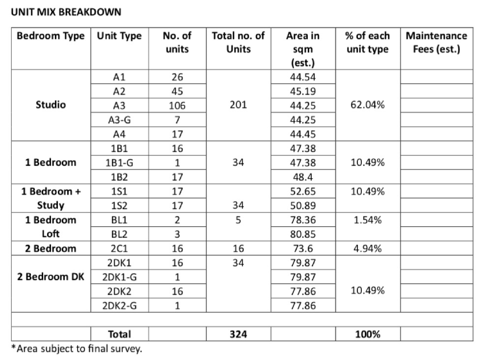 TMW PRELIMINARY INFORMATION (15).png
