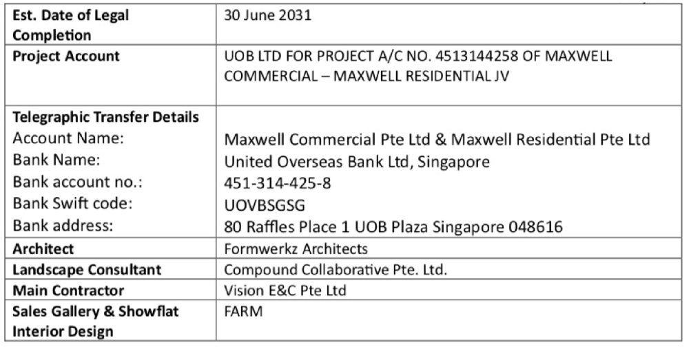 TMW PRELIMINARY INFORMATION (16).png
