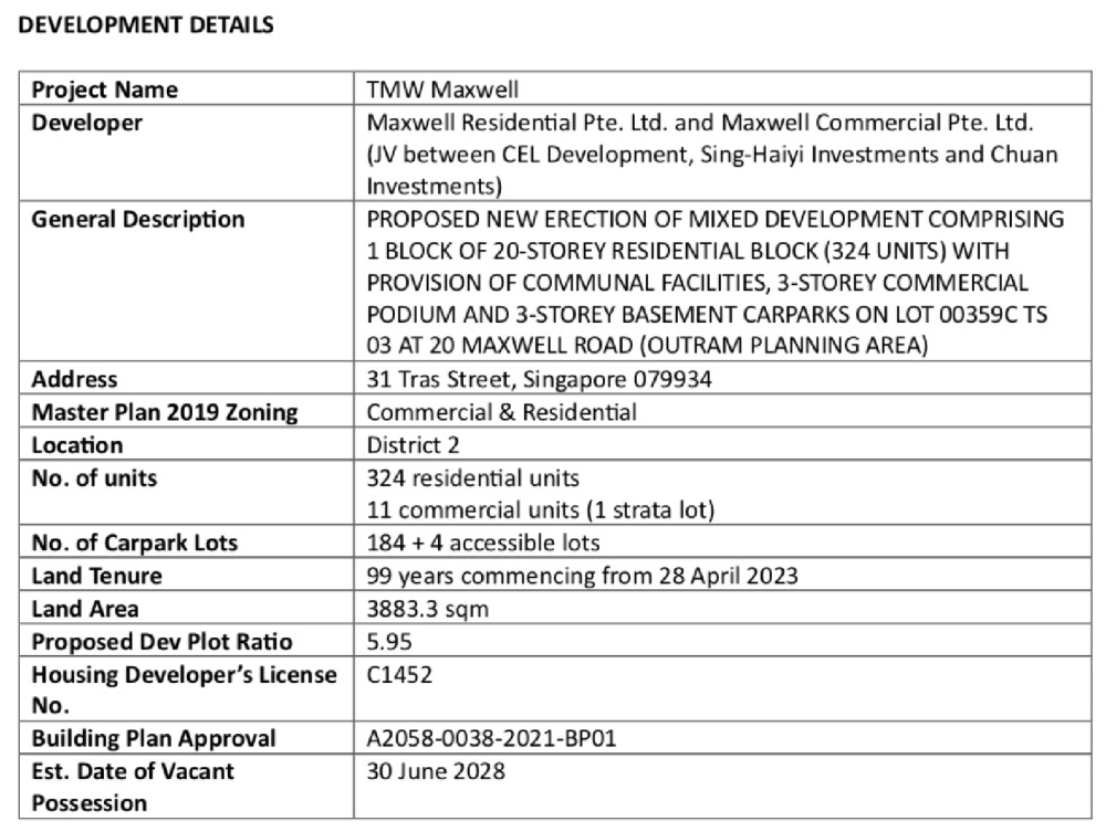 TMW PRELIMINARY INFORMATION (17).png