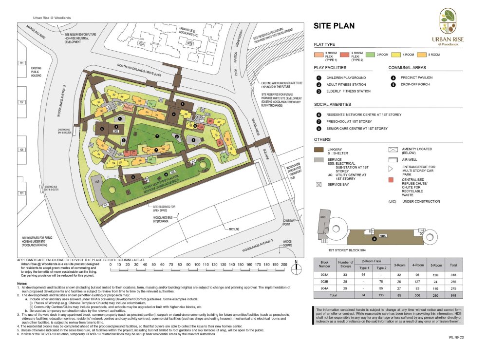 03_siteplan_wl_n9c2.jpg