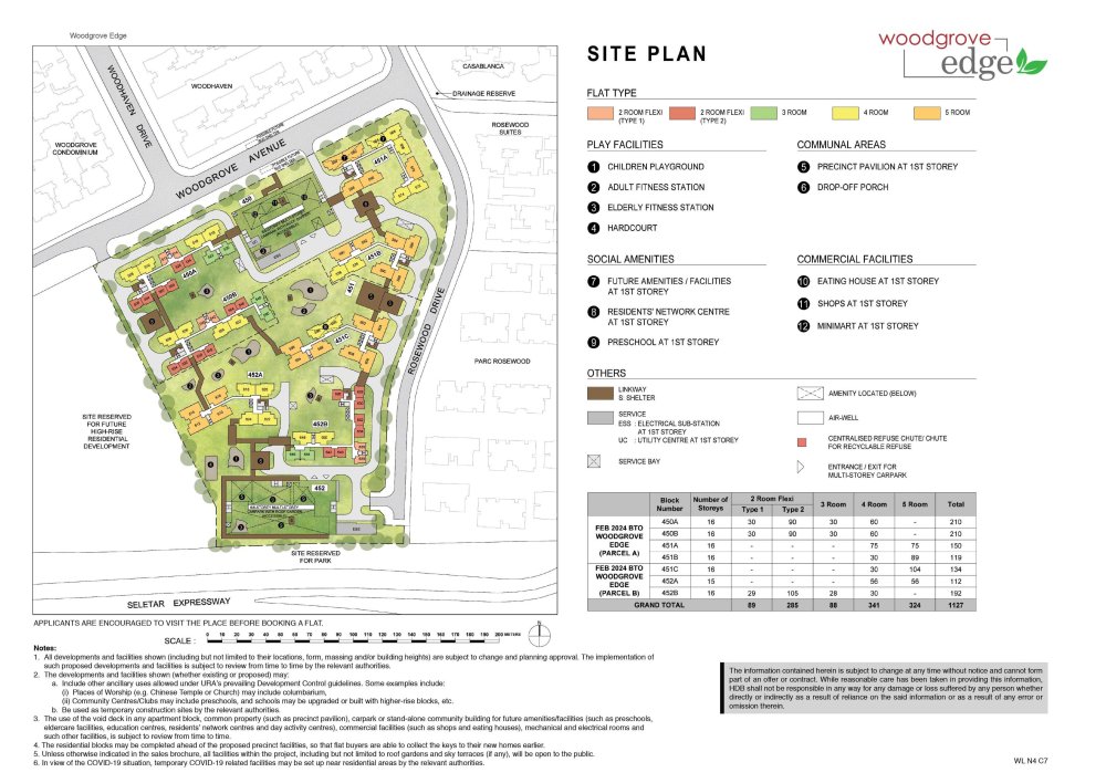 03_siteplan_wl_n4c7.thumb.jpg.4e3baeccbdd5dacfd52bdccc5e1cb8cf.jpg
