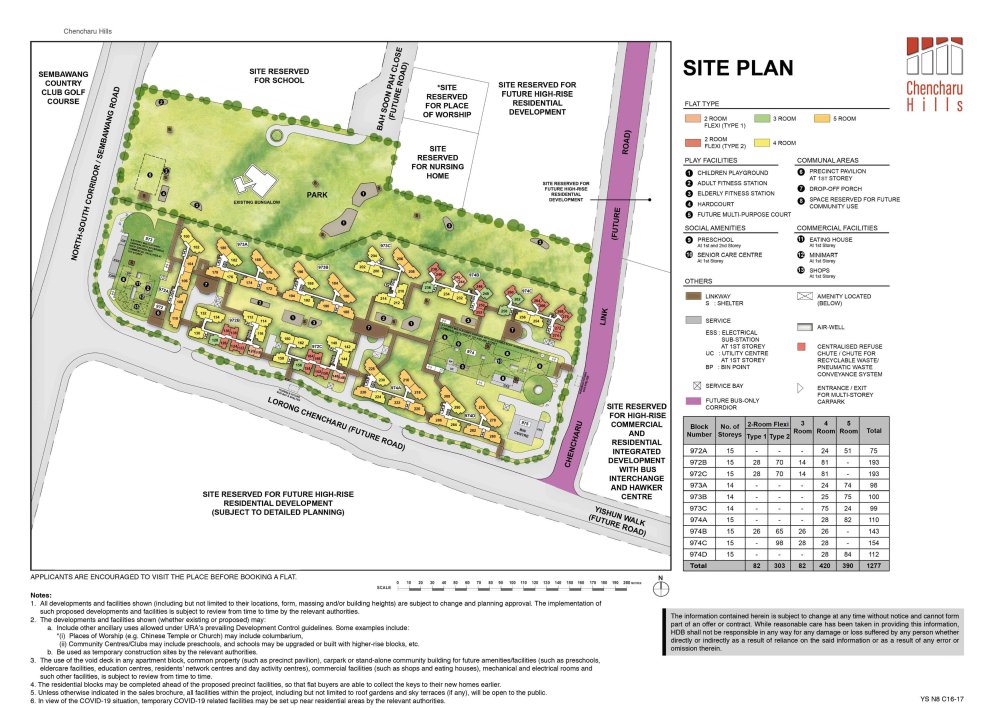 03_siteplan_ys_n8c16.thumb.jpg.be5ab615992e69566f47c83b3f2a0020.jpg