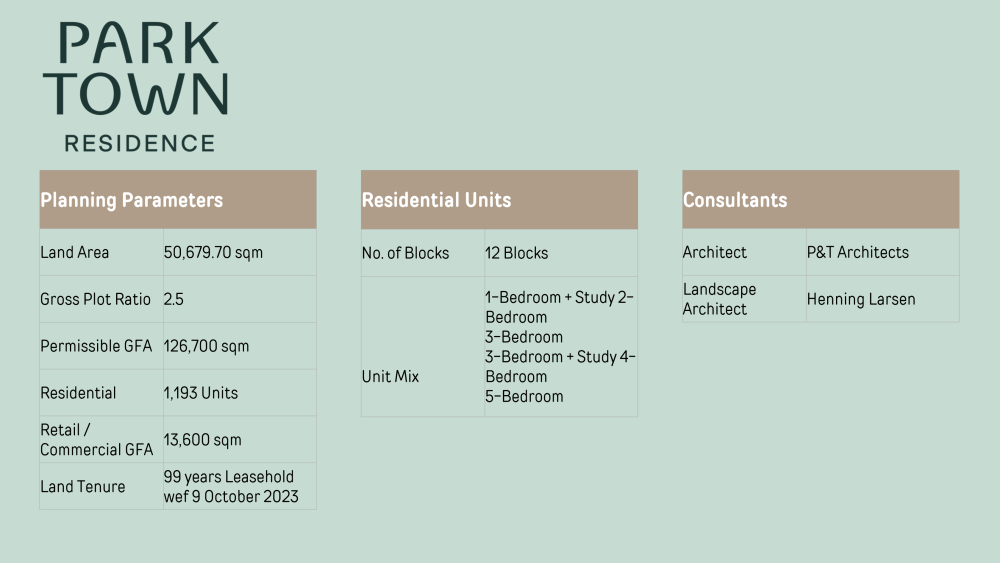 Multi-Modal Transport Hub MRT (Tampines North MRT Station) & Bus Interchange_16.png