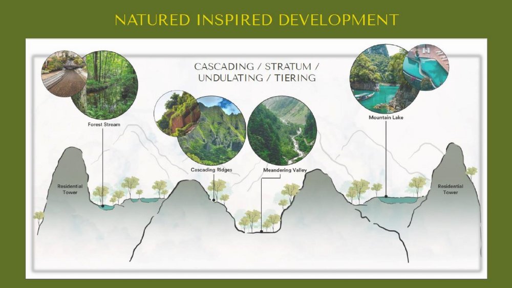 Park Town (Tampines North) (1)_9.jpg