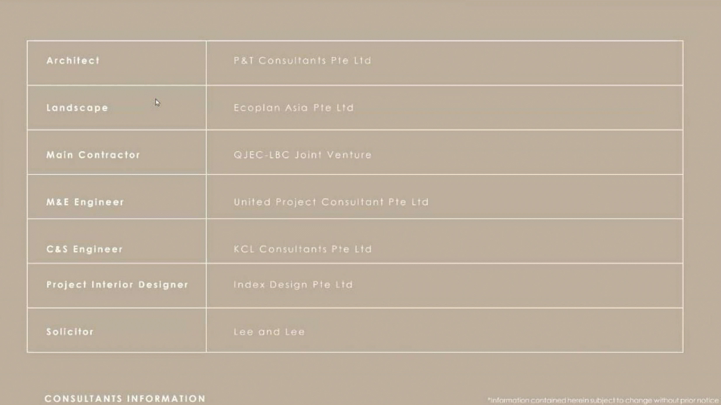 Architect Brief for One Marina Gardens_3.gif