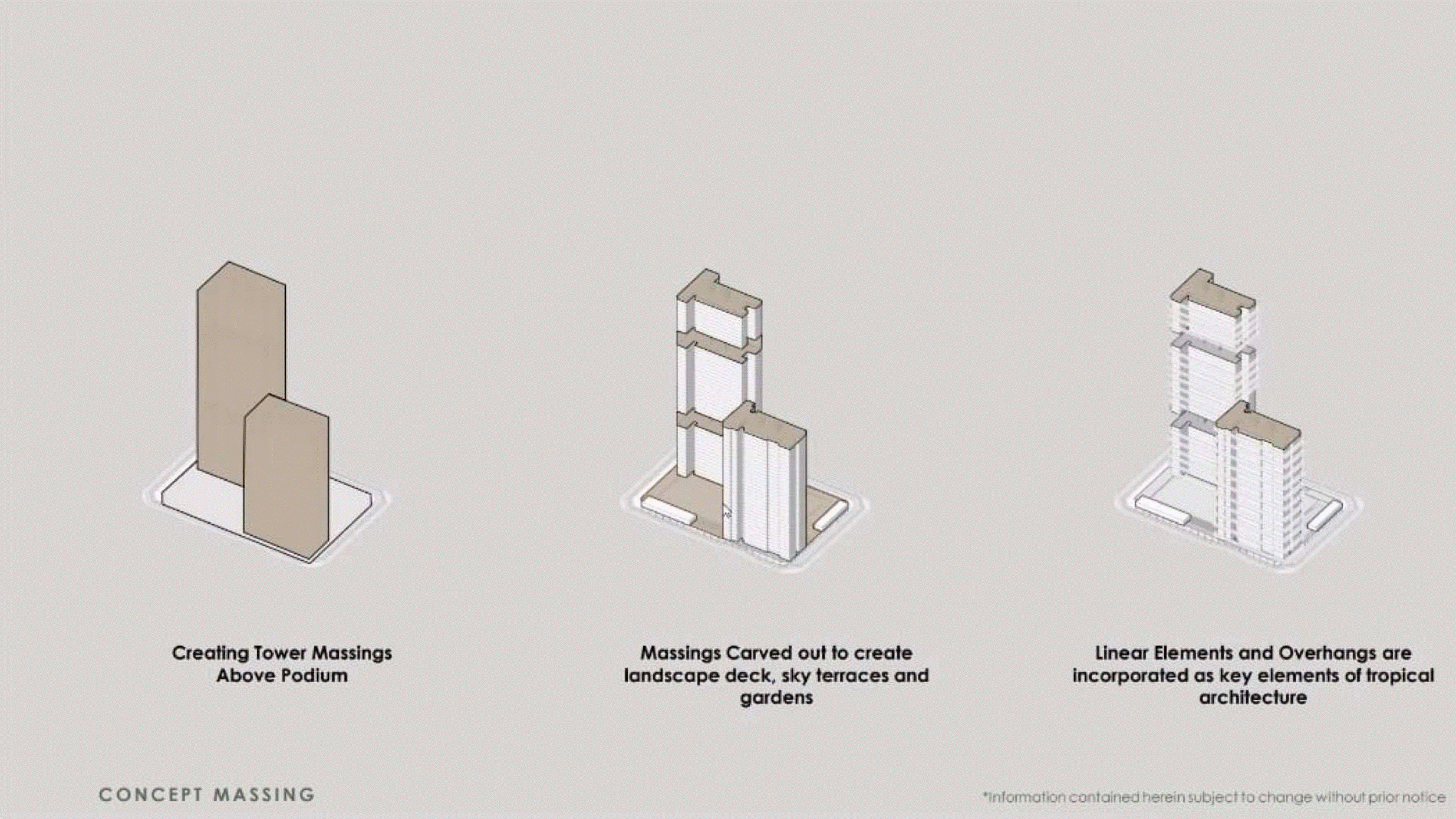 Architect Brief for One Marina Gardens_7.gif