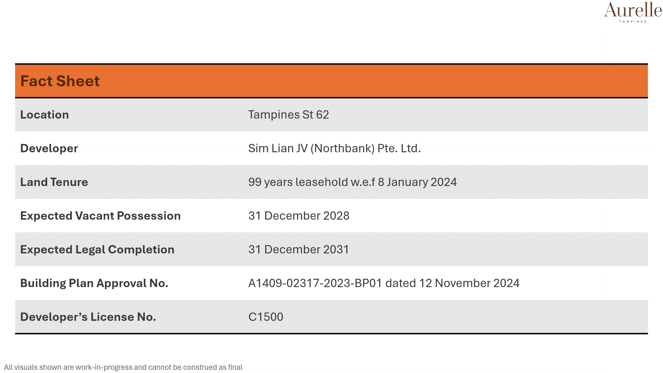 Aurelle_Info deck _2.gif