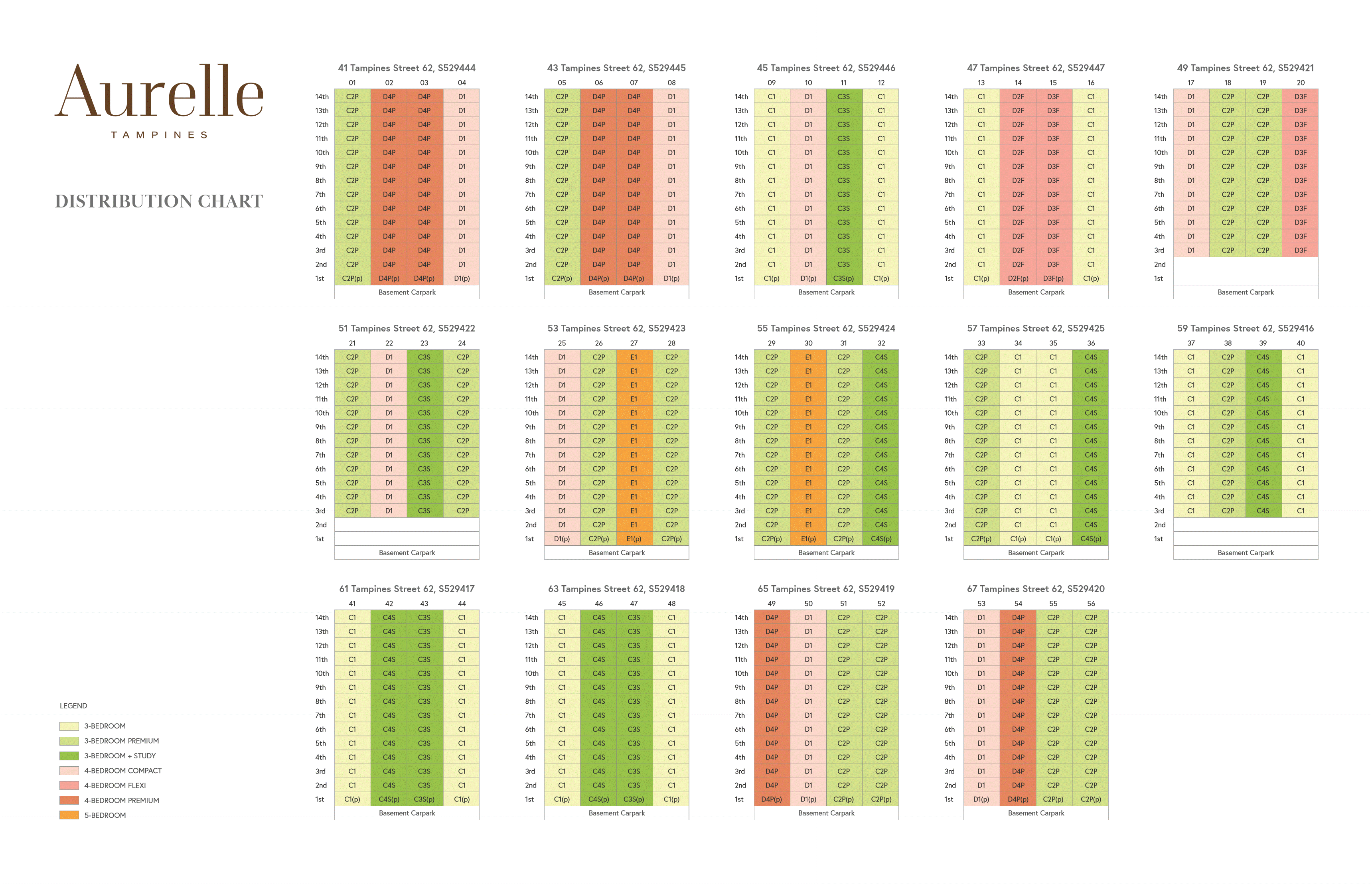 Aurelle_Info deck _22.gif