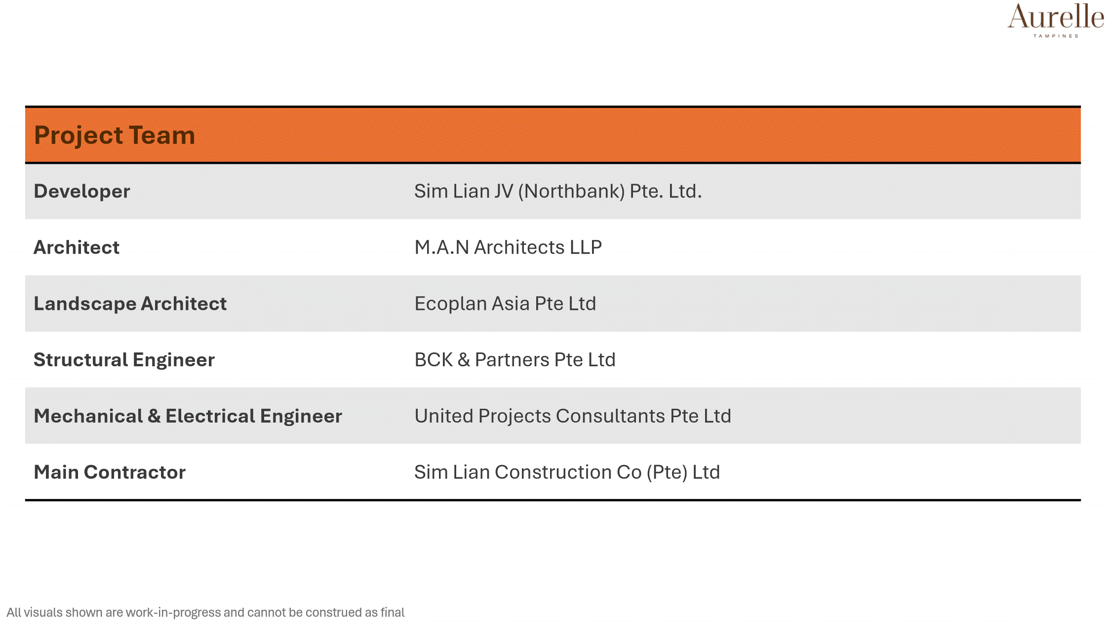 Aurelle_Info deck _3.gif