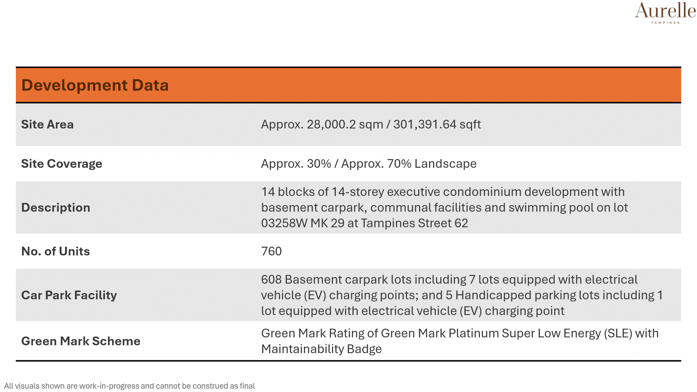 Aurelle_Info deck _4.gif