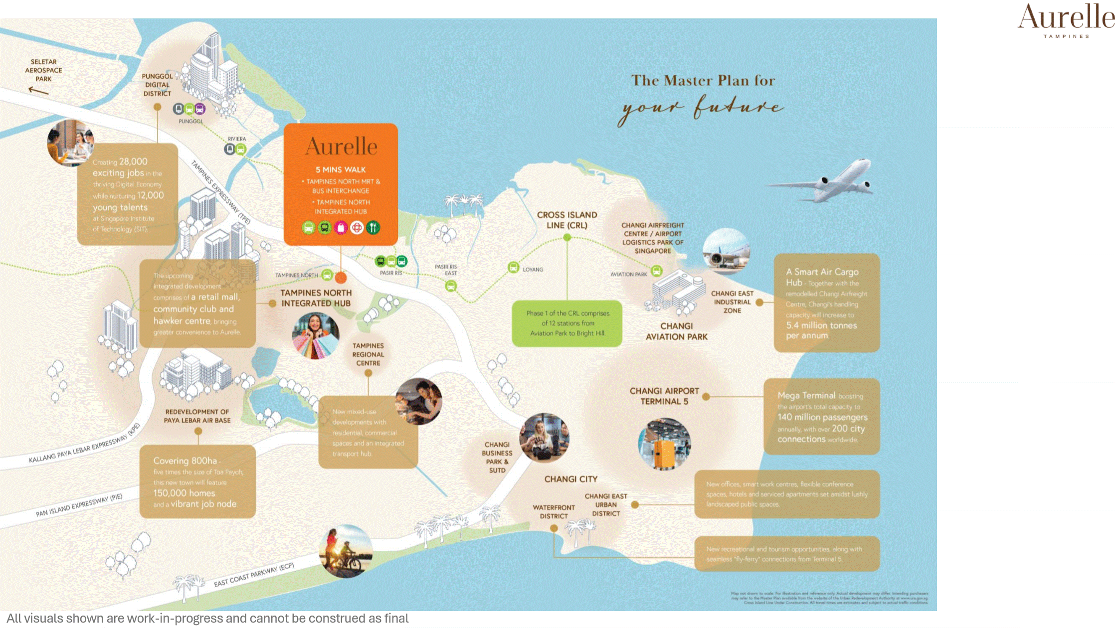 Aurelle_Info deck _7.gif