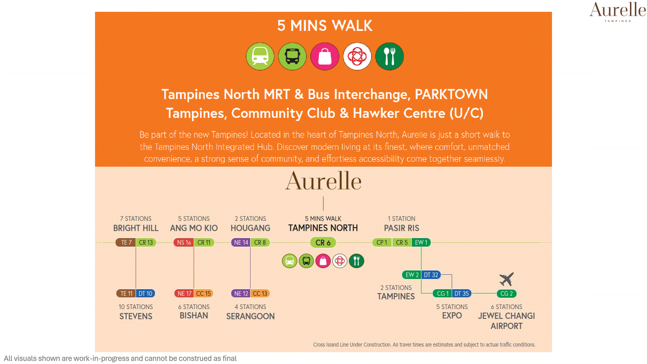 Aurelle_Info deck _8.gif