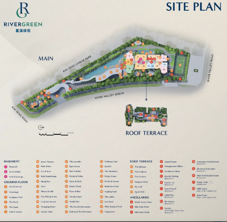 1 river green site plan.png