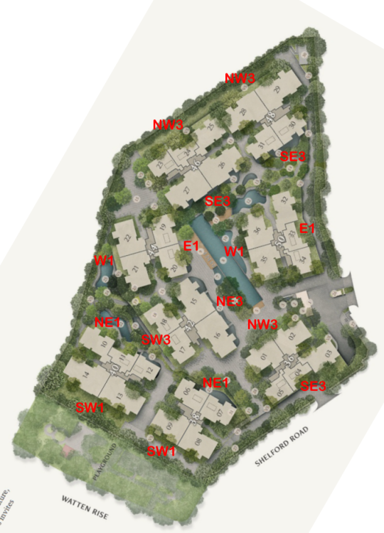 WATTEN HOUSE FLYING STARS TOTAL.png