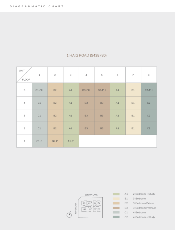 ardorresidencesiteplan-stacks.thumb.png.82e8b7703a47d41b1511c3e27bdfdf57.png